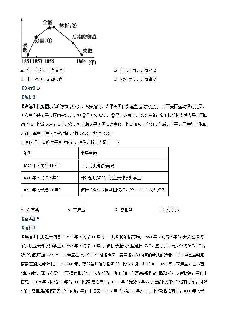 精品解析:安徽省六安市霍邱县2023-2024学年八年级上学期1月期末历史试题(解析版)第2页