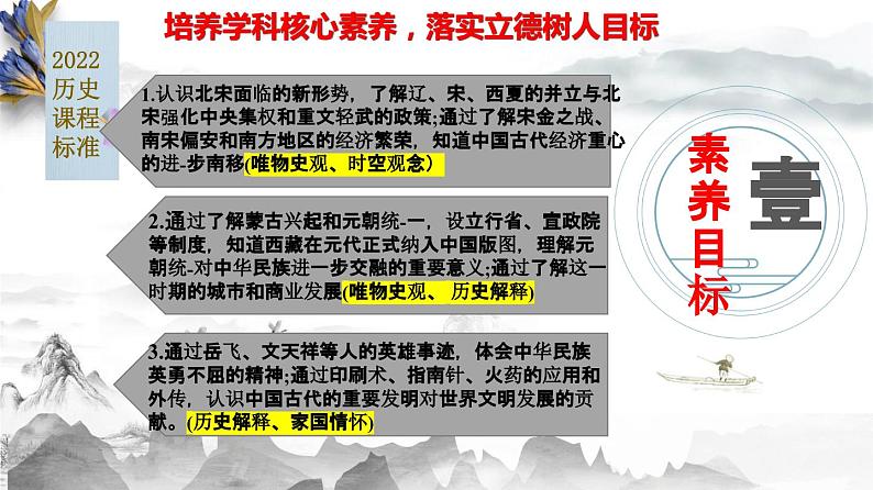 第二单元 辽宋夏金元时期:民族关系发展和社会变化(复习课件)-【核心素养新教学】七年级历史下学期期中期末大单元复习课件+学案+单元测试(部编版)02