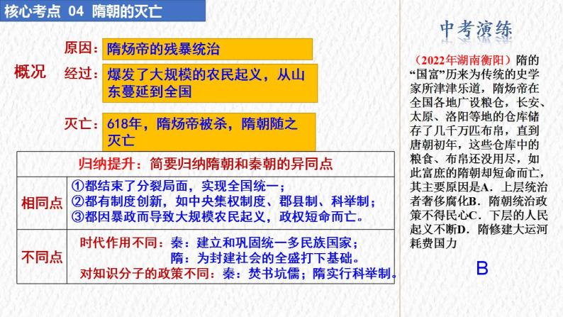 七年级历史下册期中【最后一节冲刺】（复习课件）-【核心素养新教学】七年级历史下学期期中期末大单元复习课件+学案+单元测试（部编版）06