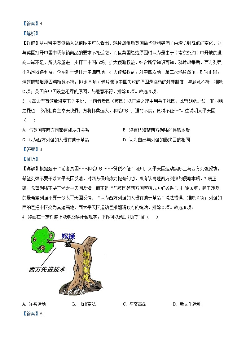 精品解析:山东省青岛市李沧区2023-2024学年八年级上学期期末考试历史试题(解析版)第2页