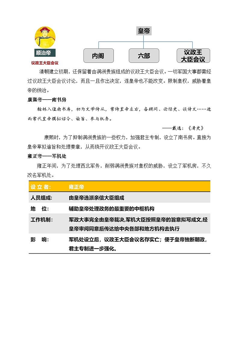人教部编版七年级下册历史第20课 清朝君主专制的强化 教案第2页