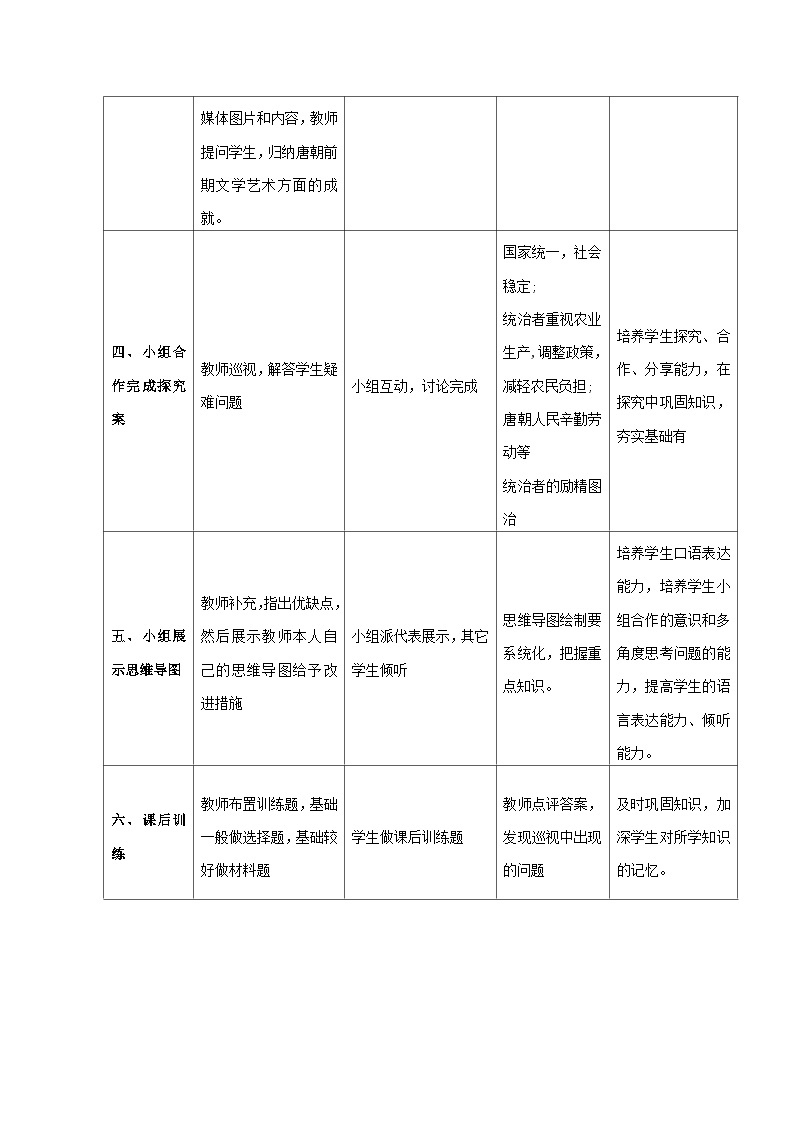 第3课 盛唐气象 教案 部编版七年级历史下册03