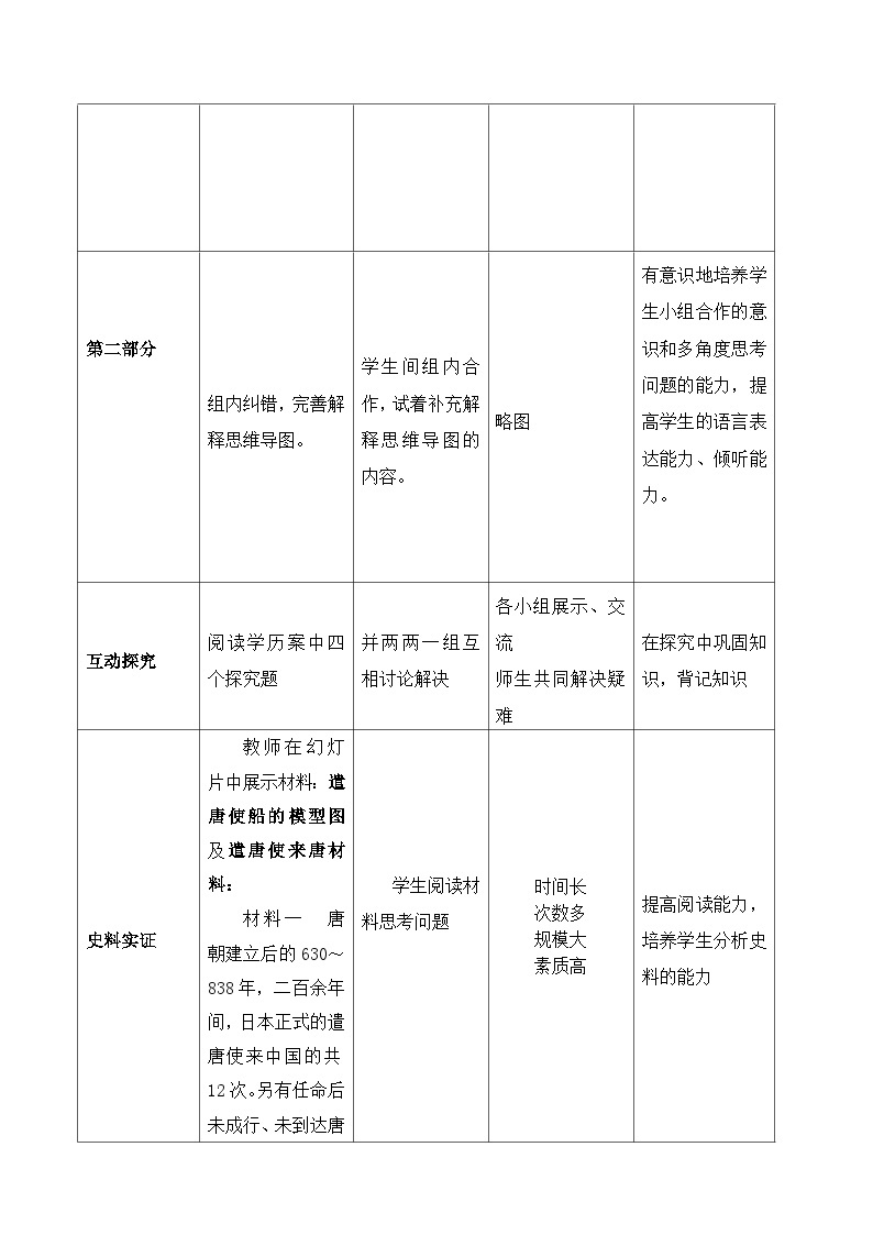 第4课 唐朝的中外文化交流 教案 部编版七年级历史下册03