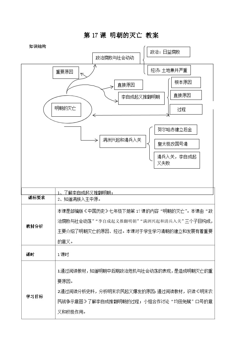 第17课 明朝的灭亡 教案 部编版七年级历史下册01