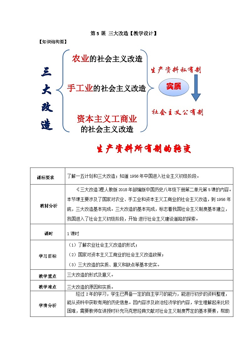 第5课 三大改造 教案 部编版八年级历史下册01