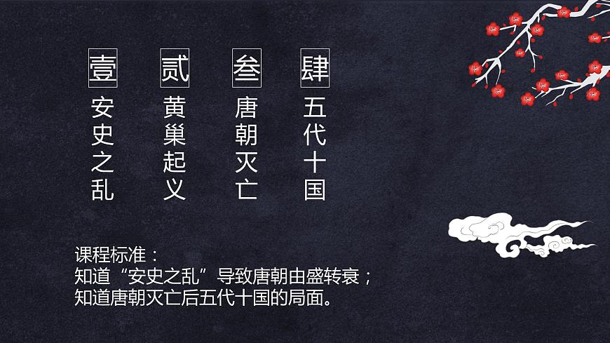 【趣味課堂】部編版初中歷史七年級下冊 第5課 安史之亂與唐朝衰亡-課件第4頁