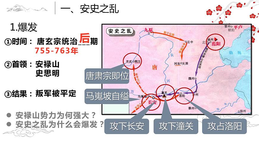 【趣味課堂】部編版初中歷史七年級下冊 第5課 安史之亂與唐朝衰亡-課件第6頁