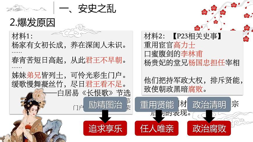 【趣味課堂】部編版初中歷史七年級下冊 第5課 安史之亂與唐朝衰亡-課件第7頁