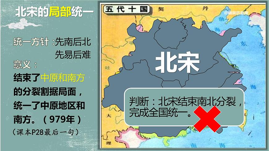 【趣味課堂】部編版初中歷史七年級(jí)下冊(cè) 第6課北宋的政治 完整-課件第7頁(yè)