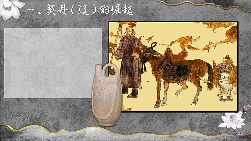 【趣味課堂】部編版初中歷史七年級下冊 第7課 遼、西夏與北宋的并立-課件第2頁