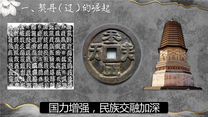 【趣味課堂】部編版初中歷史七年級下冊 第7課 遼、西夏與北宋的并立-課件第5頁