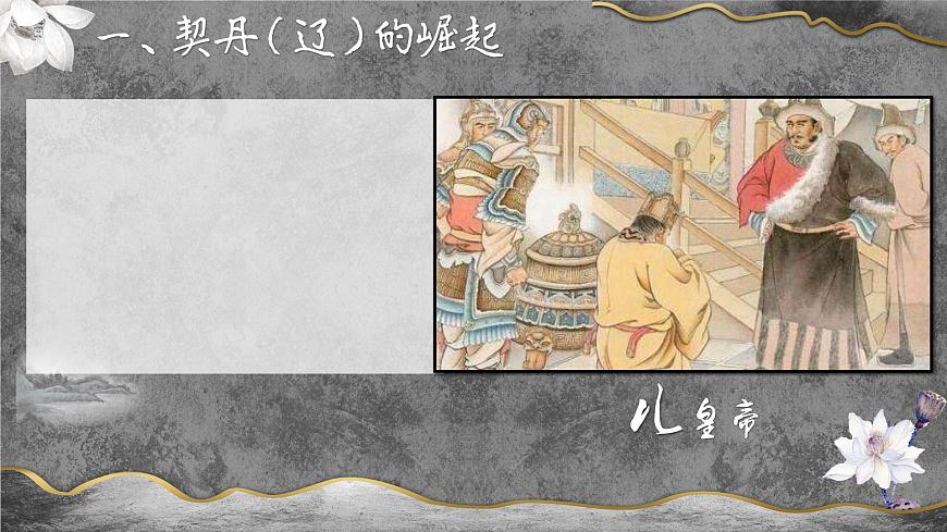 【趣味課堂】部編版初中歷史七年級下冊 第7課 遼、西夏與北宋的并立-課件第7頁