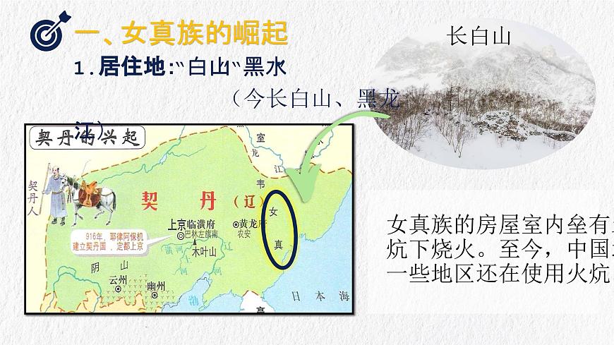 【趣味課堂】部編版初中歷史七年級下冊 第8課金與南宋的對峙-課件第4頁