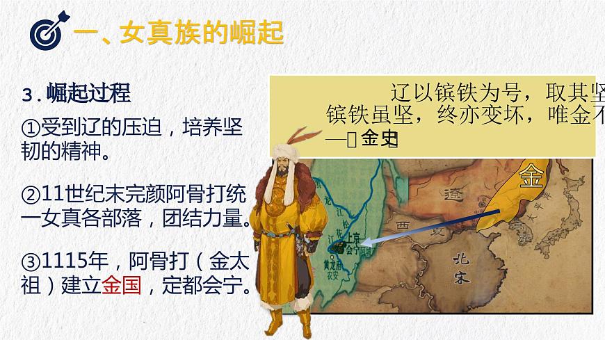 【趣味課堂】部編版初中歷史七年級下冊 第8課金與南宋的對峙-課件第6頁
