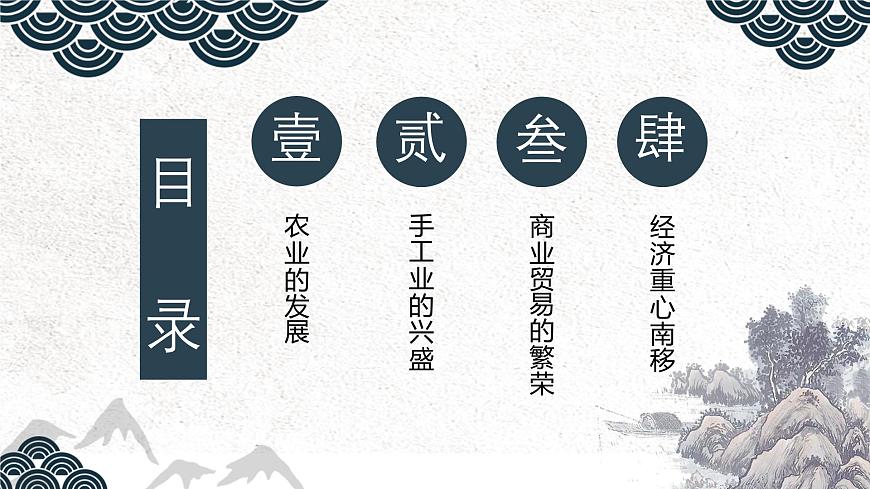 【趣味課堂】部編版初中歷史七年級(jí)下冊(cè) 第9課宋代經(jīng)濟(jì)的發(fā)展-課件第2頁
