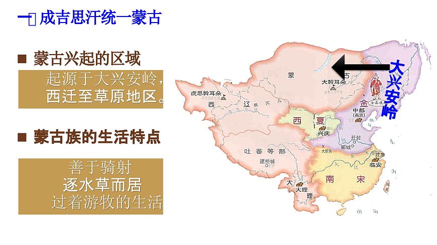 【趣味課堂】部編版初中歷史七年級下冊 第10課蒙古族的興起與元朝的建立-課件第3頁
