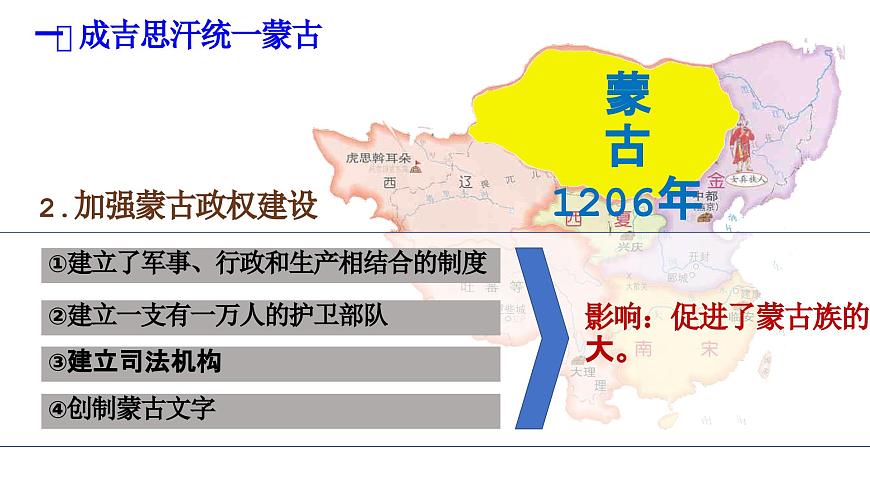 【趣味課堂】部編版初中歷史七年級下冊 第10課蒙古族的興起與元朝的建立-課件第6頁