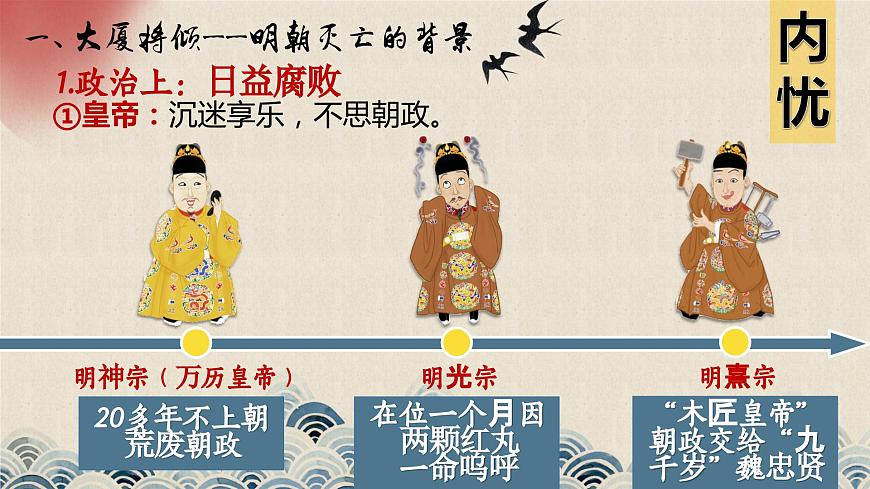 【趣味課堂】部編版初中歷史七年級下冊 第17課 明朝的滅亡-課件第4頁