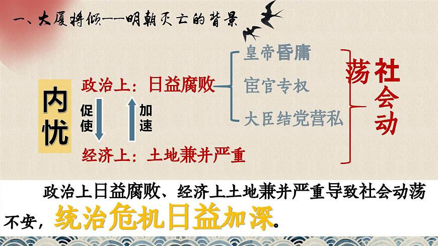 【趣味課堂】部編版初中歷史七年級下冊 第17課 明朝的滅亡-課件第7頁