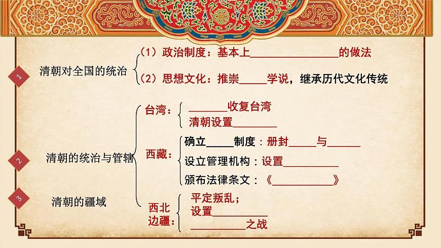 【趣味課堂】部編版初中歷史七年級下冊 第18課 統(tǒng)一多民族國家的鞏固與發(fā)展-課件第2頁