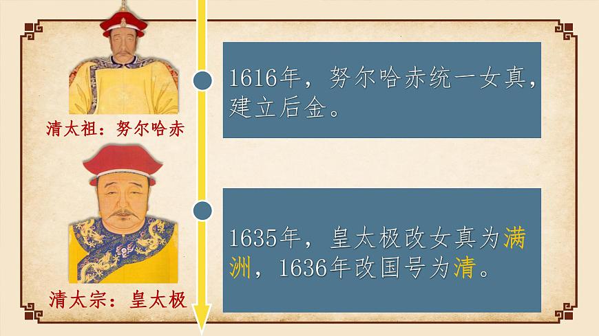 【趣味課堂】部編版初中歷史七年級下冊 第18課 統(tǒng)一多民族國家的鞏固與發(fā)展-課件第4頁