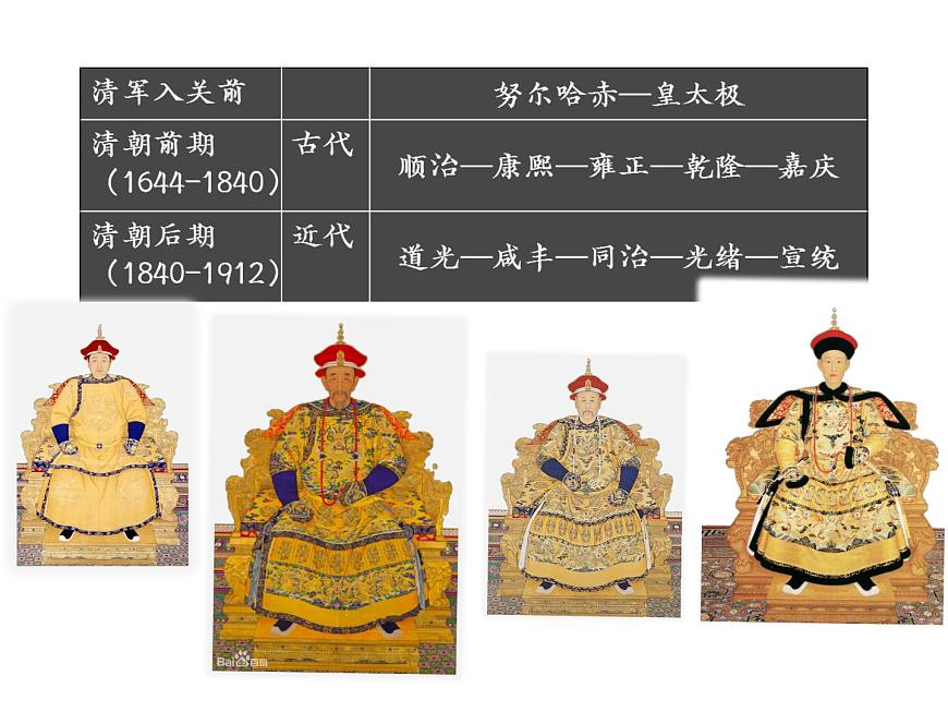 【趣味課堂】部編版初中歷史七年級(jí)下冊(cè) 第19課 清朝前期社會(huì)經(jīng)濟(jì)的發(fā)展-課件第2頁