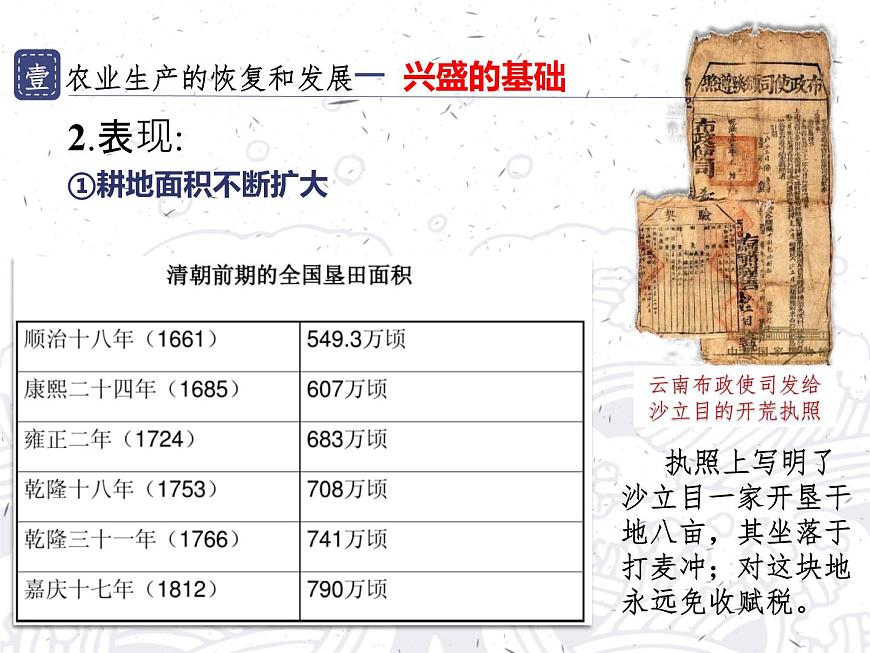 【趣味課堂】部編版初中歷史七年級(jí)下冊(cè) 第19課 清朝前期社會(huì)經(jīng)濟(jì)的發(fā)展-課件第8頁