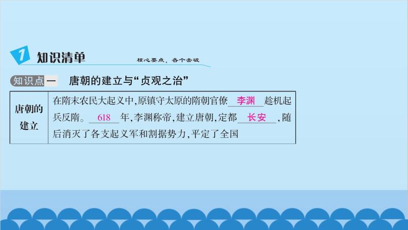 统编版历史七年级下册 第一单元 隋唐时期 繁荣与开放的时代习题课件03