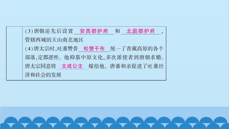 统编版历史七年级下册 第一单元 隋唐时期 繁荣与开放的时代习题课件05