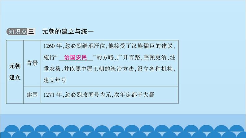 第10课 蒙古族的兴起与元朝的建立第5页