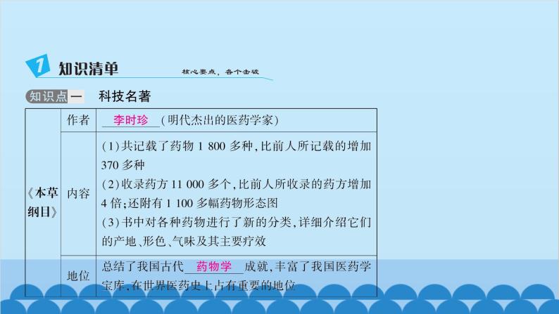 统编版历史七年级下册 第三单元 明清时期 统一多民族国家的巩固与发展习题课件03