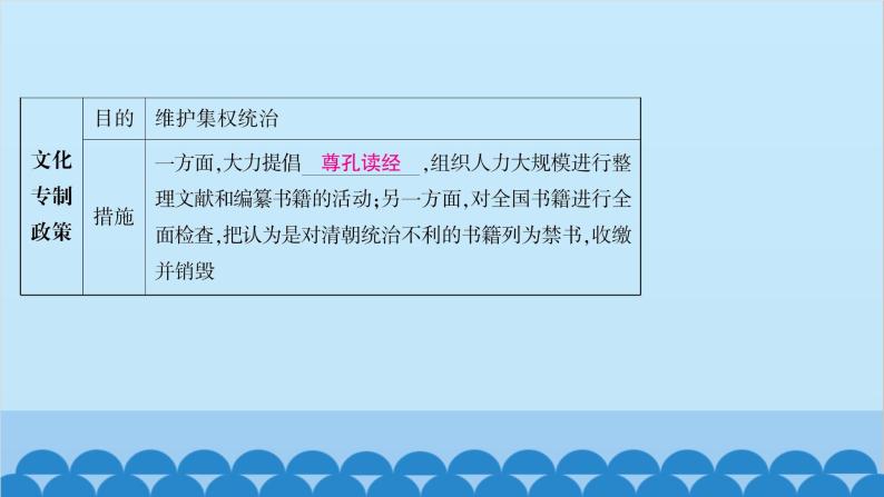 统编版历史七年级下册 第三单元 明清时期 统一多民族国家的巩固与发展习题课件06