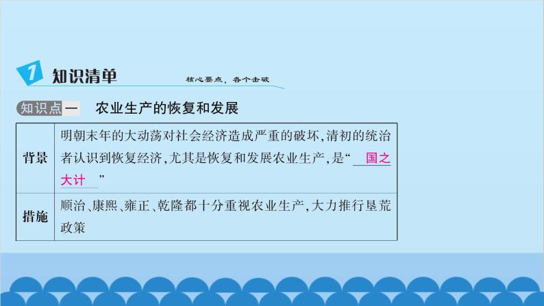 统编版历史七年级下册 第三单元 明清时期 统一多民族国家的巩固与发展习题课件03