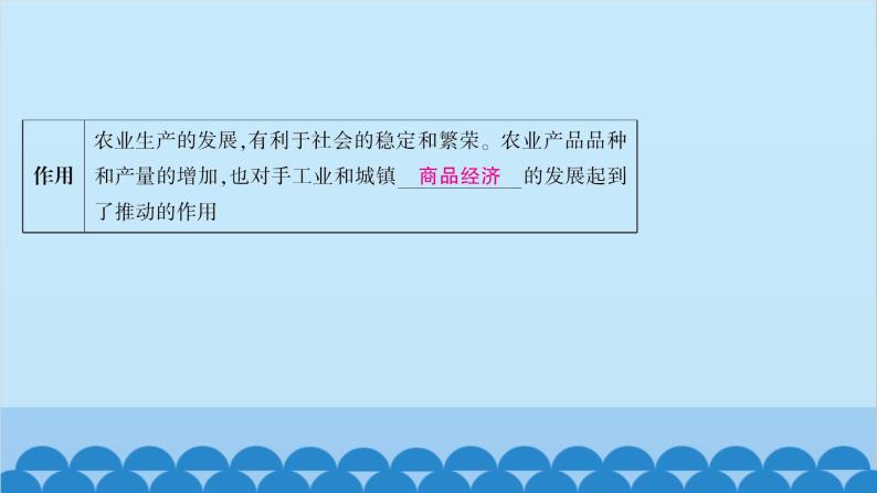 统编版历史七年级下册 第三单元 明清时期 统一多民族国家的巩固与发展习题课件05