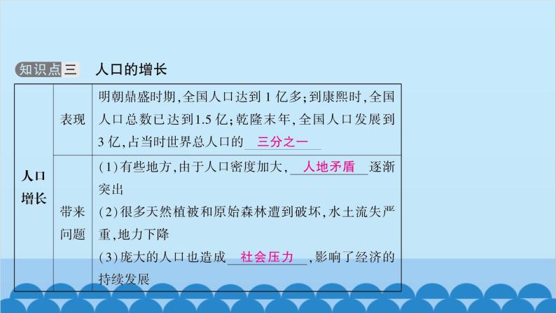 统编版历史七年级下册 第三单元 明清时期 统一多民族国家的巩固与发展习题课件08