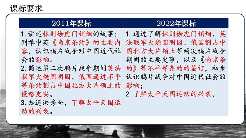 第一单元++中国开始沦为半殖民地半封建社会++课件++河北省2024年中考一轮复习第3页