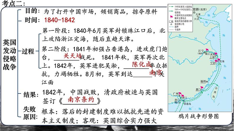 第一单元++中国开始沦为半殖民地半封建社会++课件++河北省2024年中考一轮复习第7页