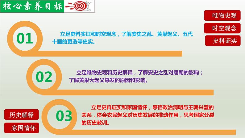 第5课 安史之乱与唐朝衰亡(课件)第3页
