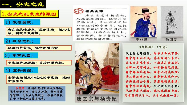 第5课 安史之乱与唐朝衰亡(课件)第6页