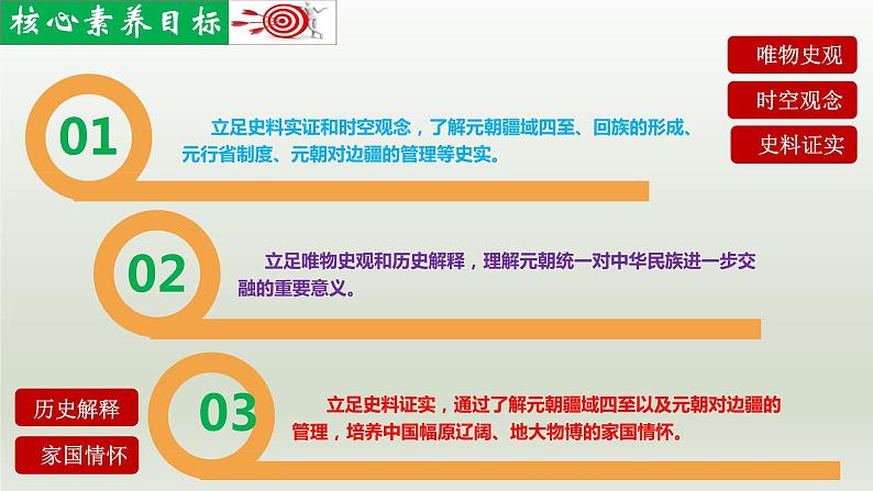 第11课 元朝的统治(课件+素材)-【核心素养新课标】七年级下学期历史同步教学课件+素材(部编版)03