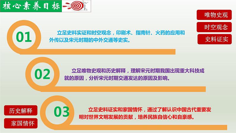 第13课 宋元时期的科技与中外交通(同步课件)第3页