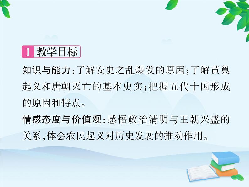统编版历史七年级下册 第5课 安史之乱与唐朝衰亡课件第2页