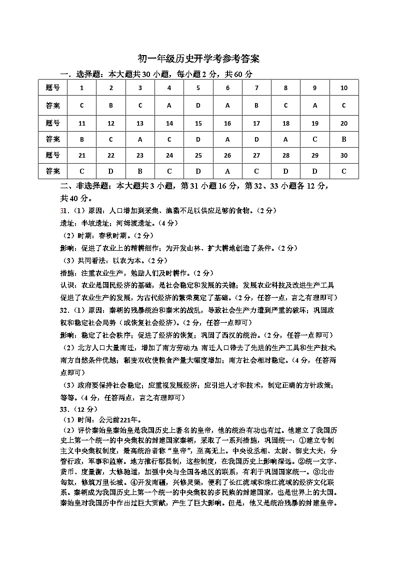 广东省湛江市雷州市第二中学2023-2024学年七年级下学期开学历史试题01