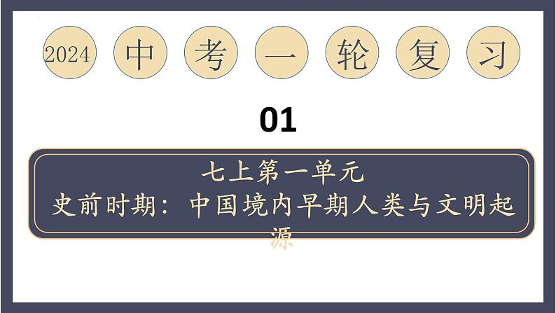 专题01 史前时期:中国境内早期人类与文明的起源(课件)-2024年中考历史一轮大单元复习必备课件(人教部编版)01