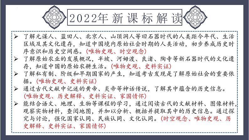专题01 史前时期:中国境内早期人类与文明的起源(课件)-2024年中考历史一轮大单元复习必备课件(人教部编版)03