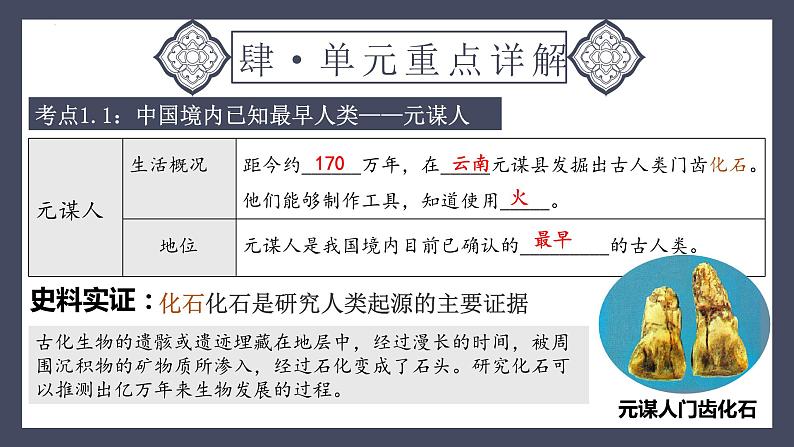专题01 史前时期:中国境内早期人类与文明的起源(课件)-2024年中考历史一轮大单元复习必备课件(人教部编版)07