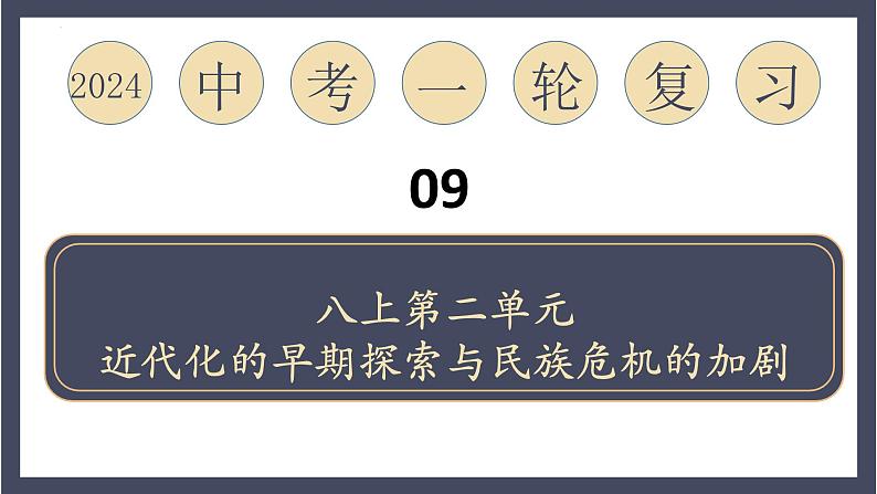 专题09 近代化的早期探索与民族危机的加剧(课件)-2024年中考历史一轮大单元复习必备课件(人教部编版)第1页