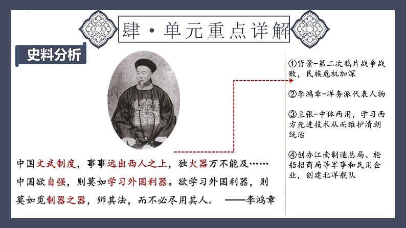 专题09 近代化的早期探索与民族危机的加剧(课件)-2024年中考历史一轮大单元复习必备课件(人教部编版)第8页