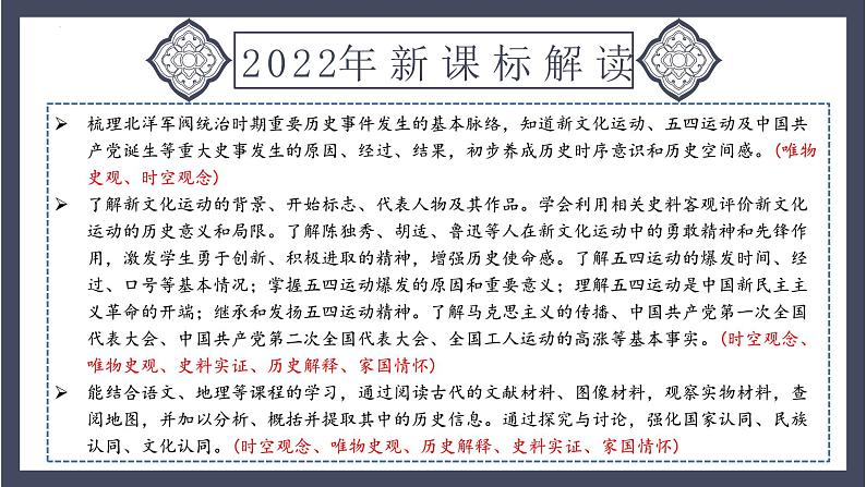专题11 新民主主义革命的开始(课件)-2024年中考历史一轮大单元复习必备课件(人教部编版)第3页