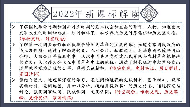 专题12 从国共合作到国共对峙(课件)-2024年中考历史一轮大单元复习必备课件(人教部编版)第3页